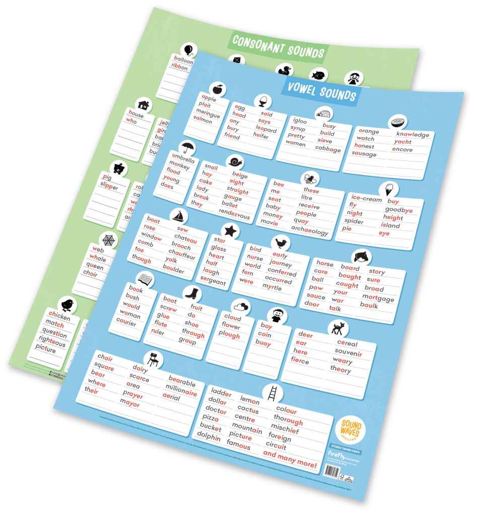 Soundwaves Chart Printable