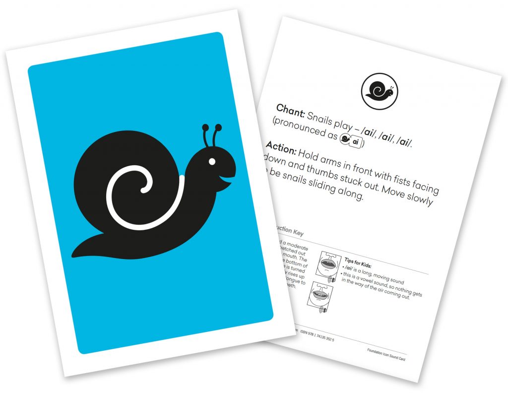 Sound Waves Foundation Sound Icon Cards (A5) Firefly Education Store