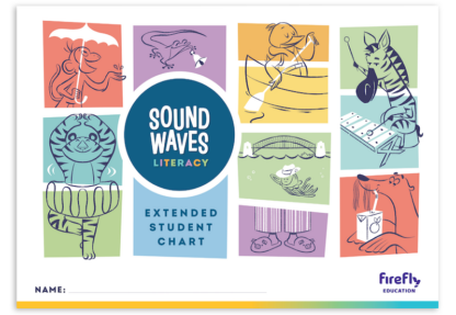 Sound Waves Literacy Extended Student Chart
